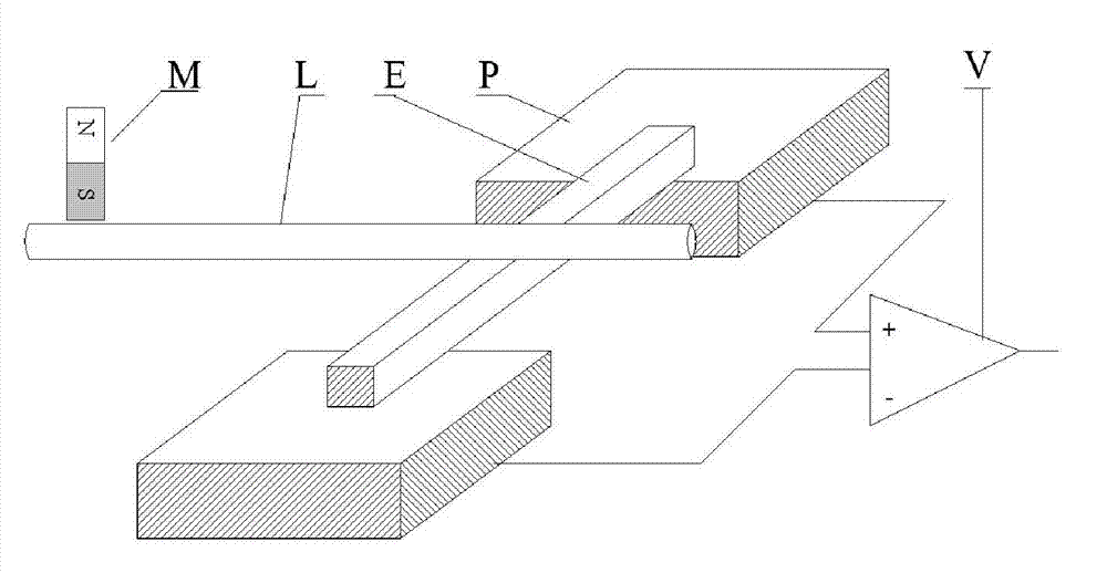 Piezoelectric type torsional wave transducer and piezoelectric transduction type magnetostrictive sensor