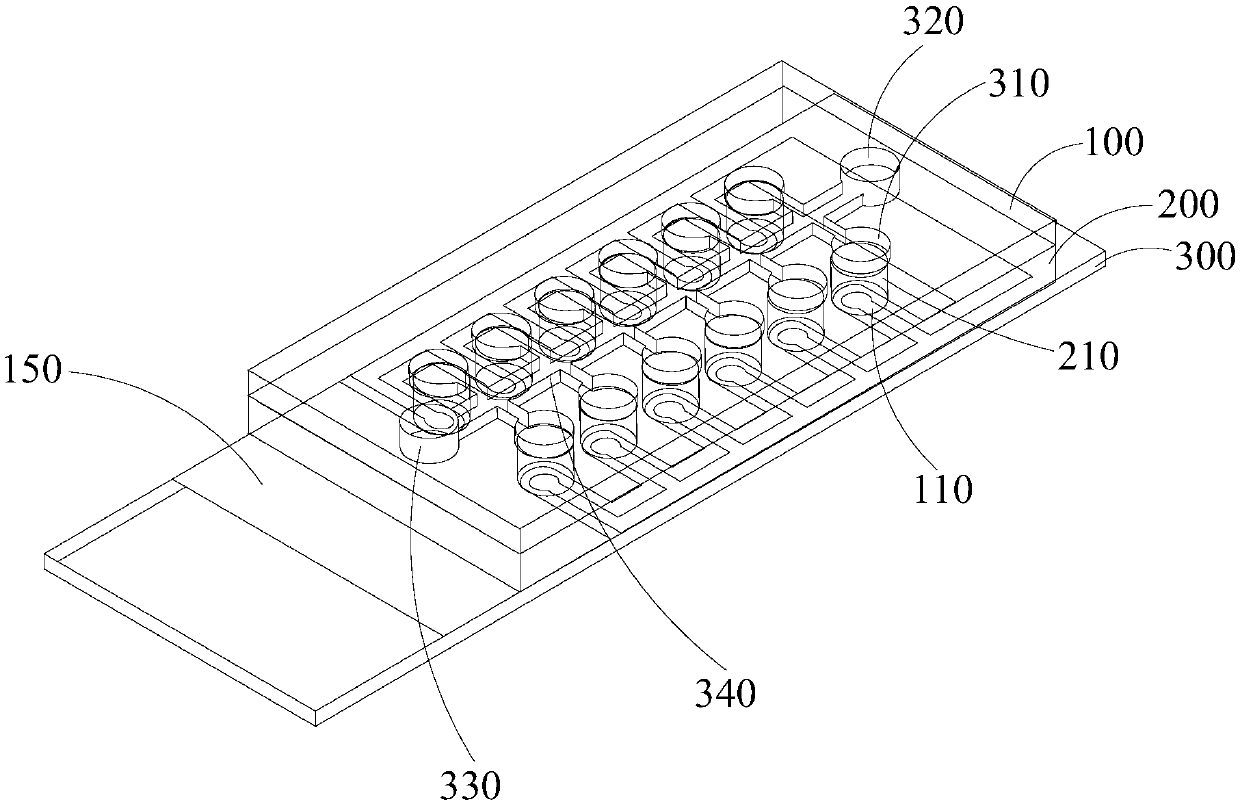 Detection chip and detection device based on micro-fluidic technology