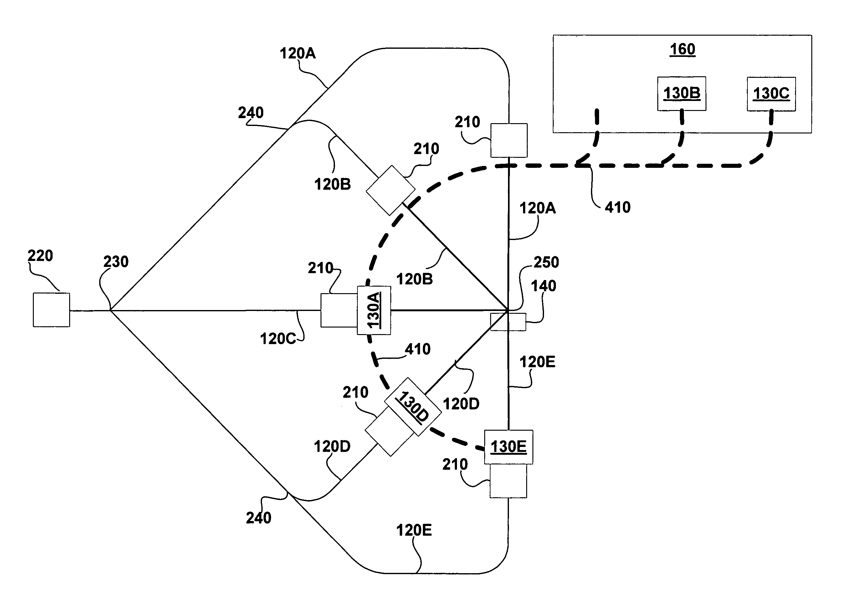 Particle beam nozzle transport system