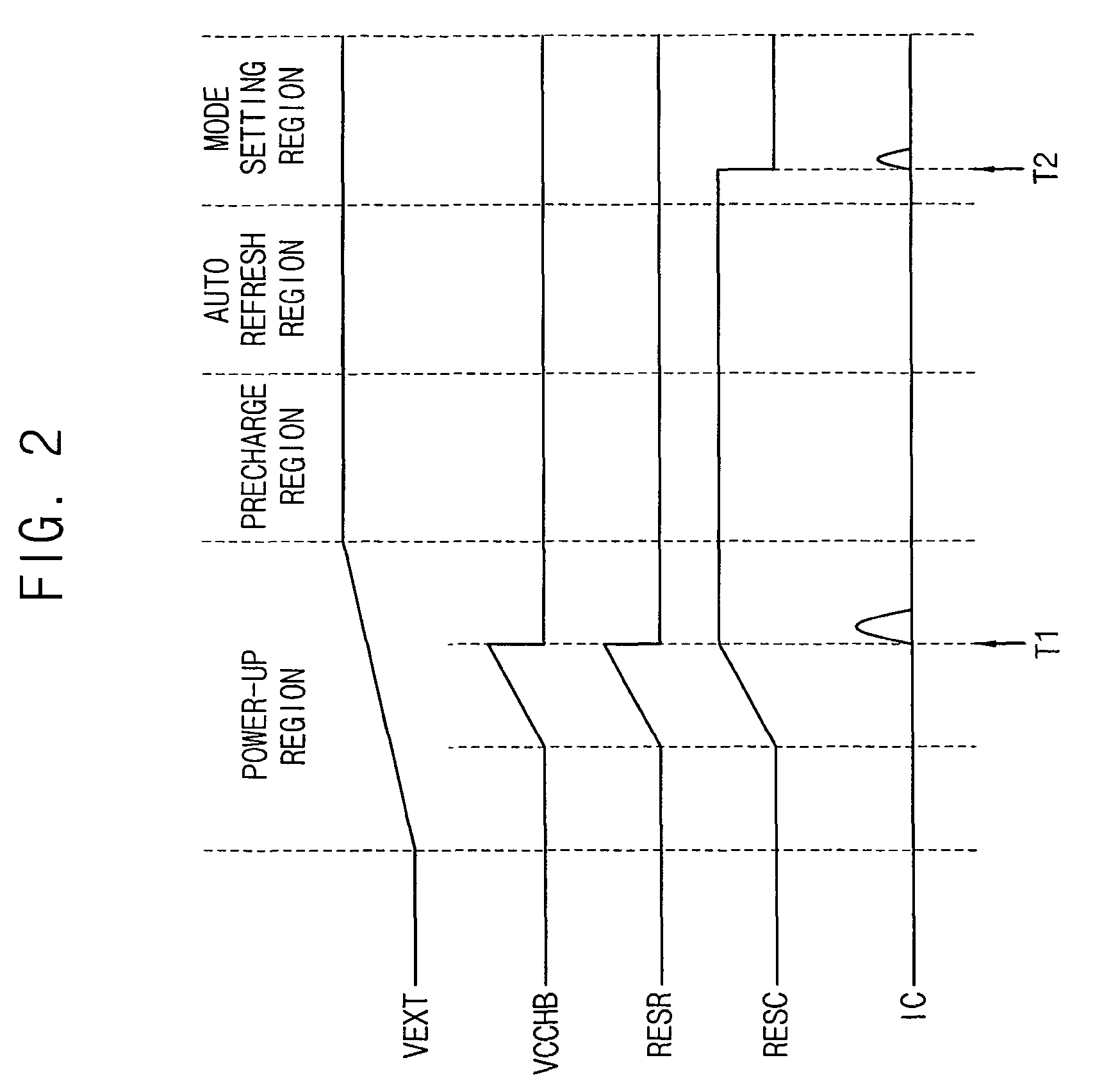 Semiconductor memory device having a short reset time