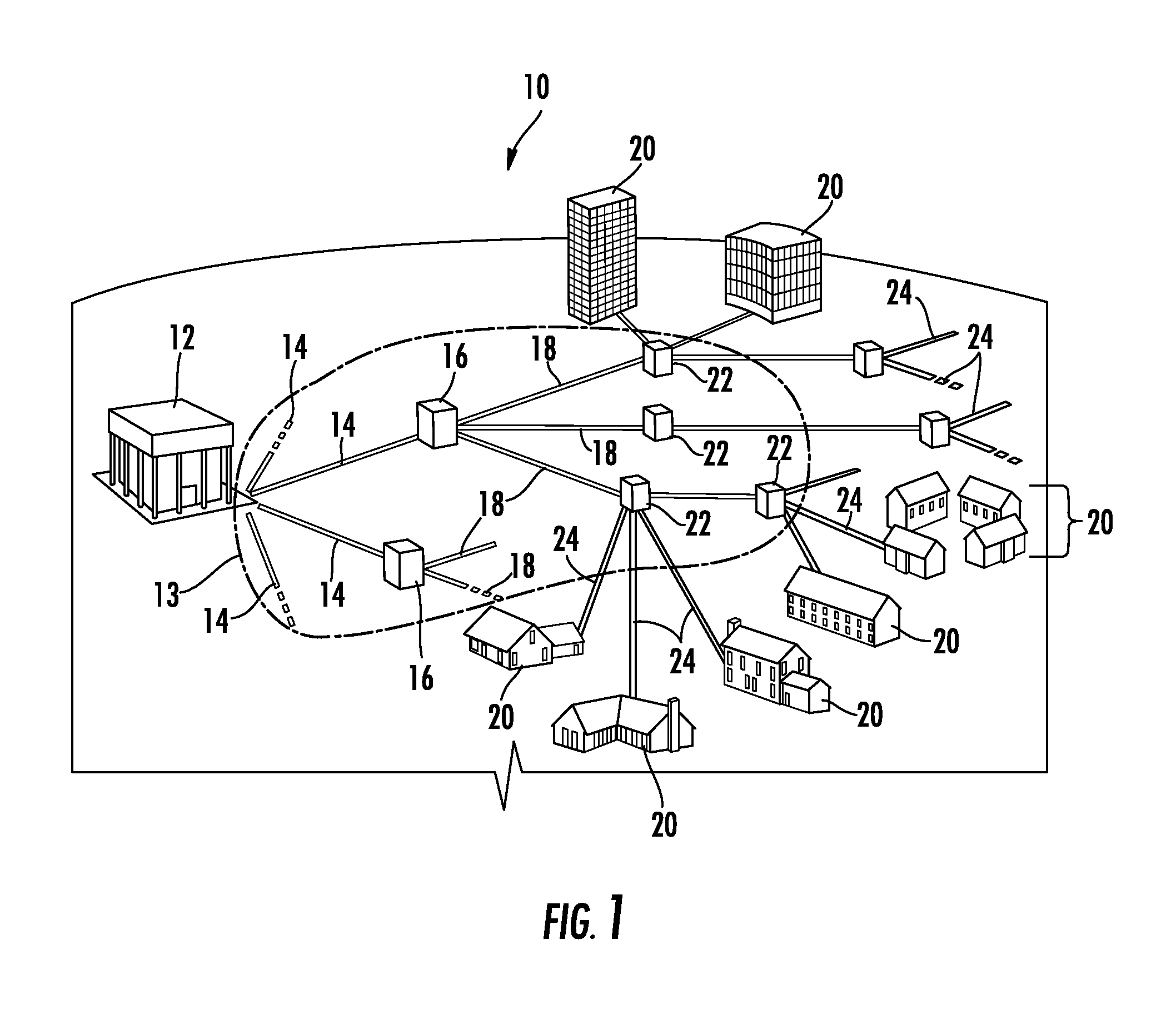 Methods, Apparatuses for Providing Secure Fiber Optic Connections