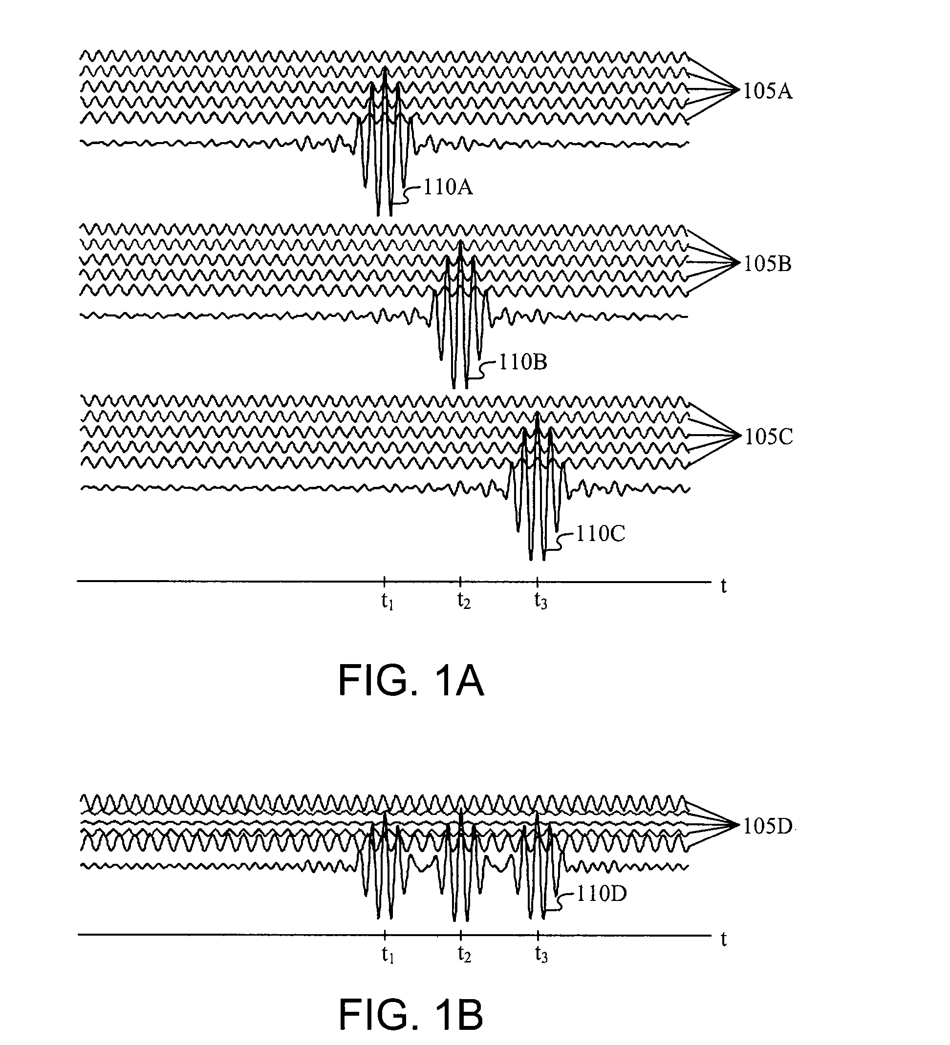 Multicarrier Sub-Layer for Direct Sequence Channel and Multiple-Access Coding
