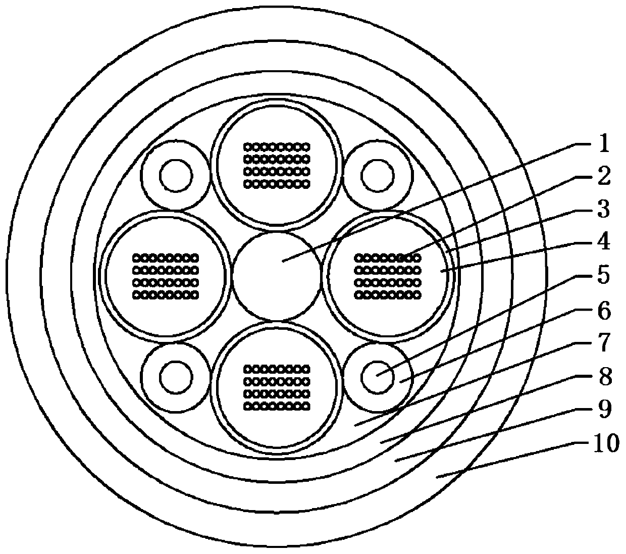 Large-core-number optical cable for pipelines