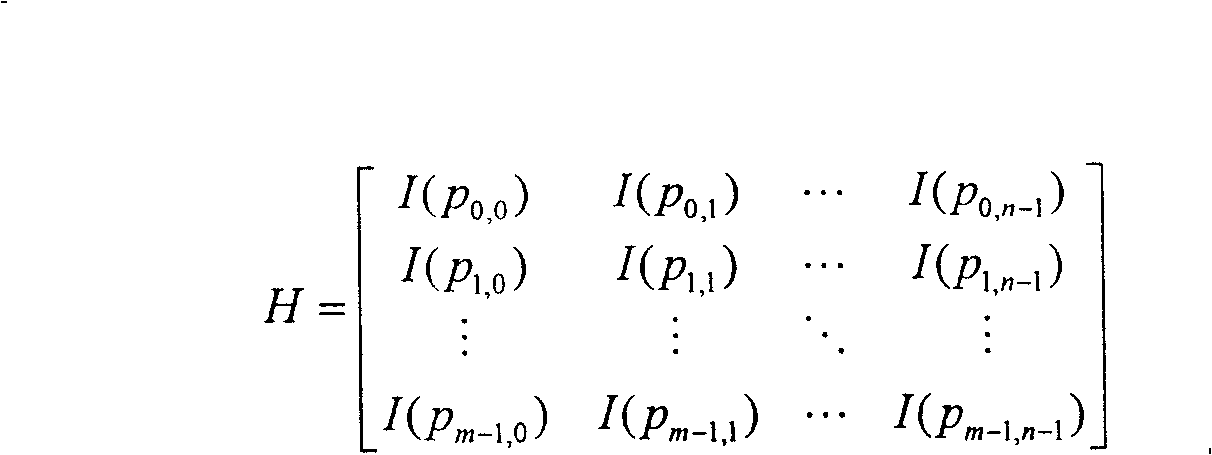 Construction method of non-regular permutation matrix LDPC code and its device