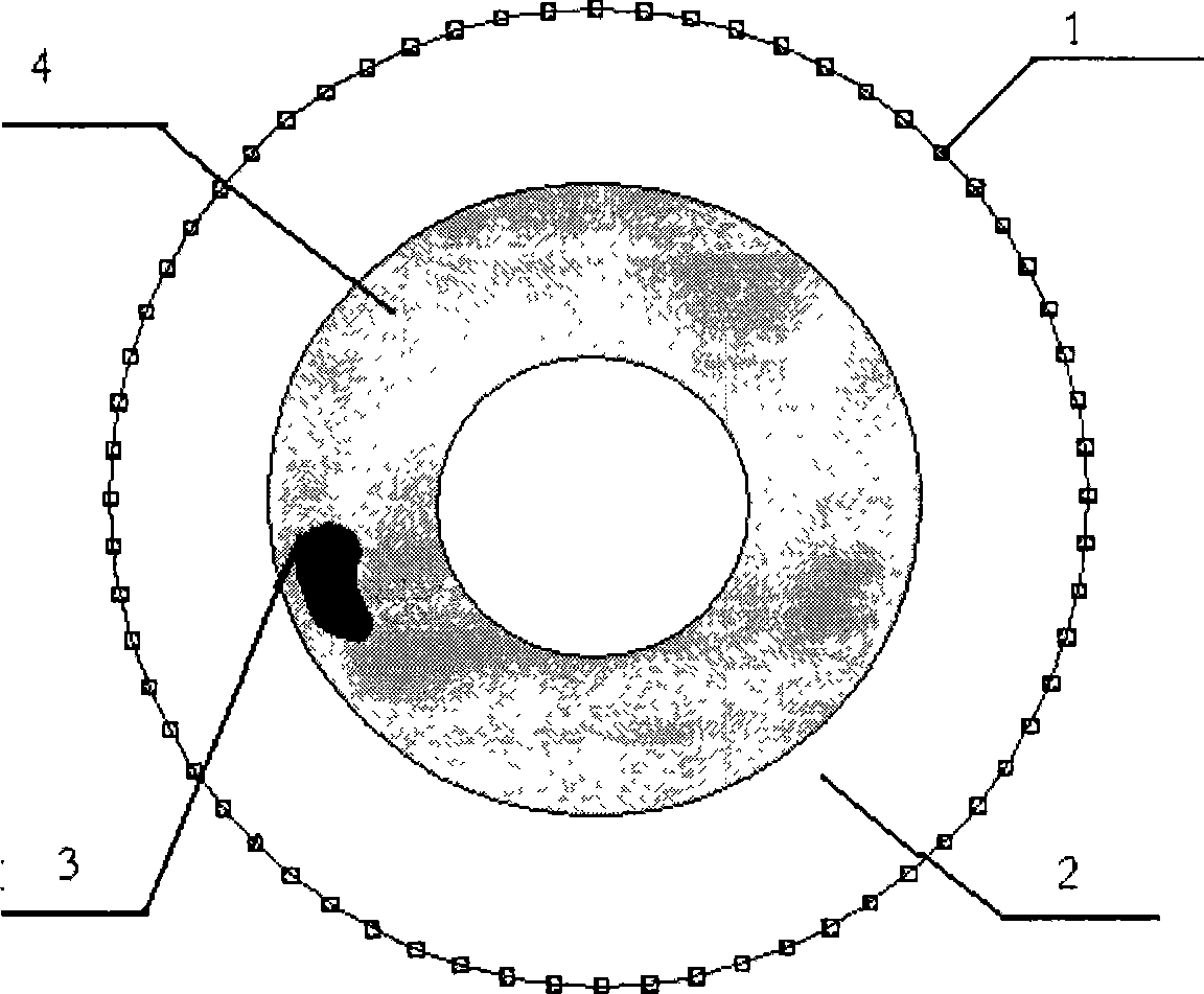 Multi-depth layer electric impedance tomography system