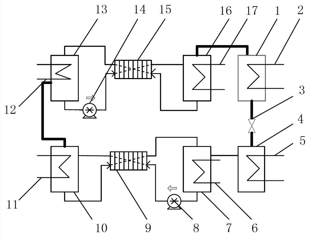 Two-stage absorption refrigeration circulation system based on double working pairs and refrigeration method thereof