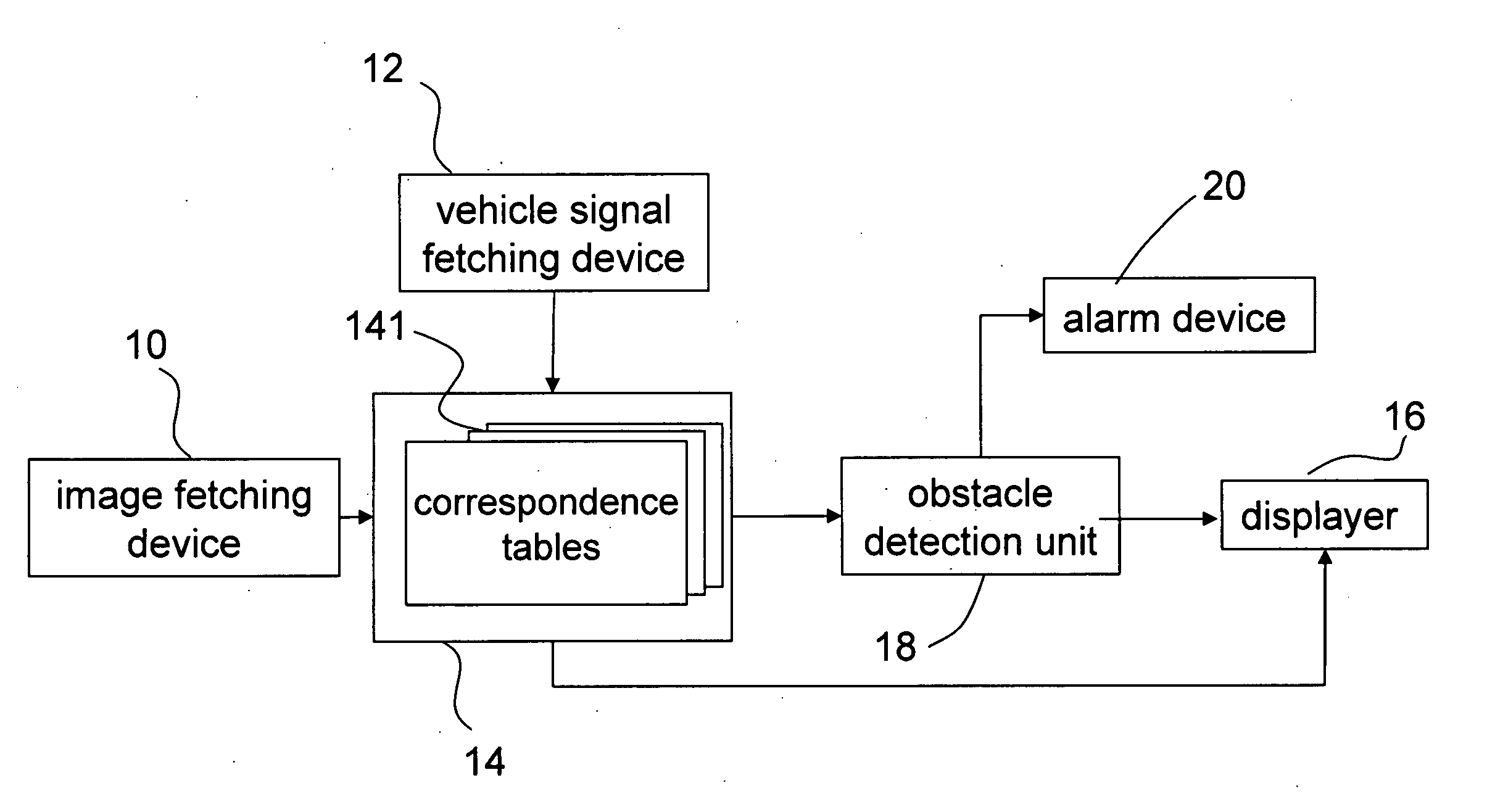 Obstacle determination system and method implemented through utilizing bird's-eye-view images