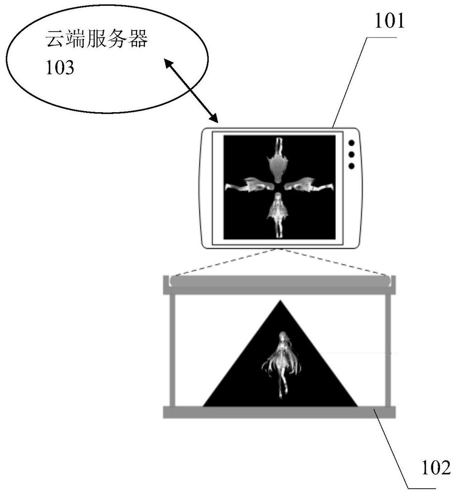 A song data processing method and singing interaction system based on virtual idols