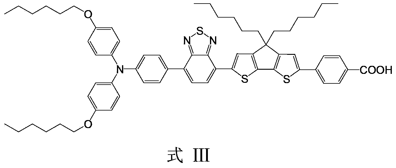 Organic dye containing benzothiadiazole-thienocyclopenta and applications of organic dye in dye-sensitized solar cells