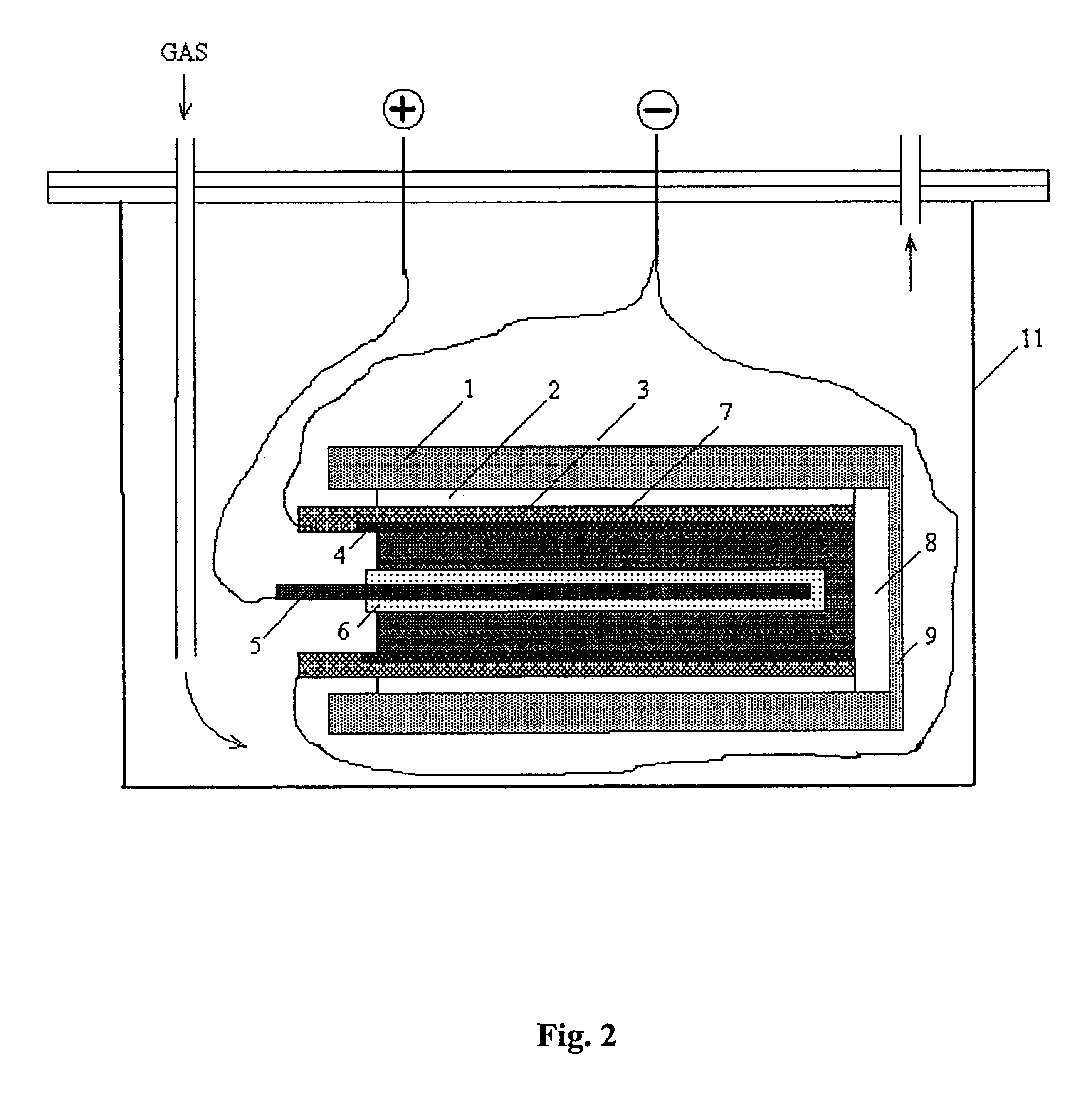 Method of formation and charge of the negative polarizable carbon electrode in an electric double layer capacitor