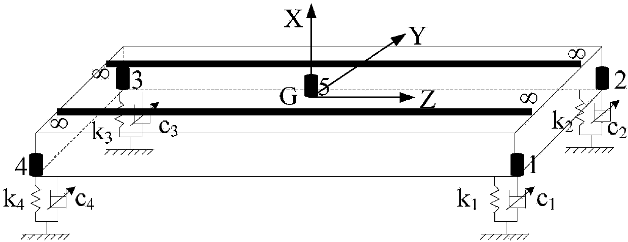 Method and device for optimizing vibration isolation parameters of magneto-rheological vibration isolator in floating slab track