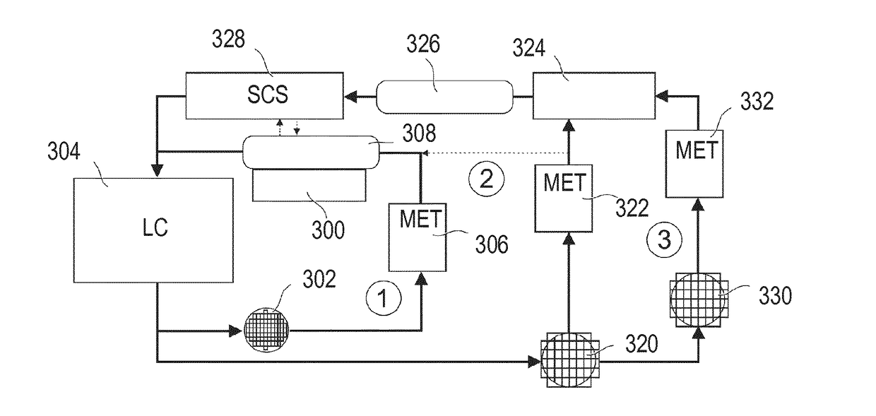 Method of controlling a lithographic apparatus and device manufacturing method, control system for a lithographic apparatus and lithographic apparatus