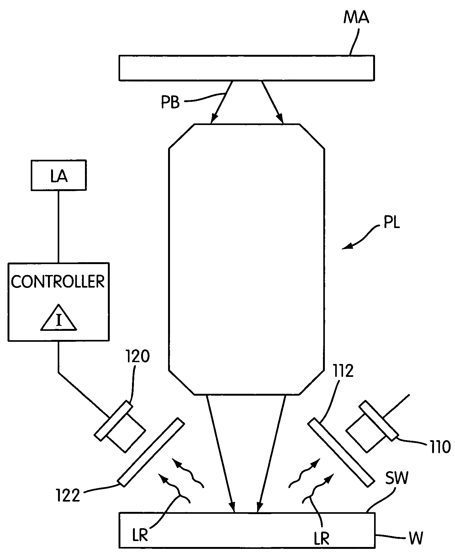 Lithographic apparatus, method of manufacturing a device, and device manufactured thereby