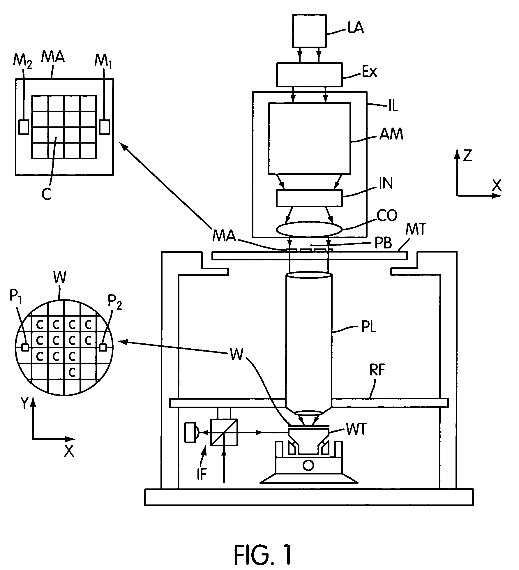 Lithographic apparatus, method of manufacturing a device, and device manufactured thereby