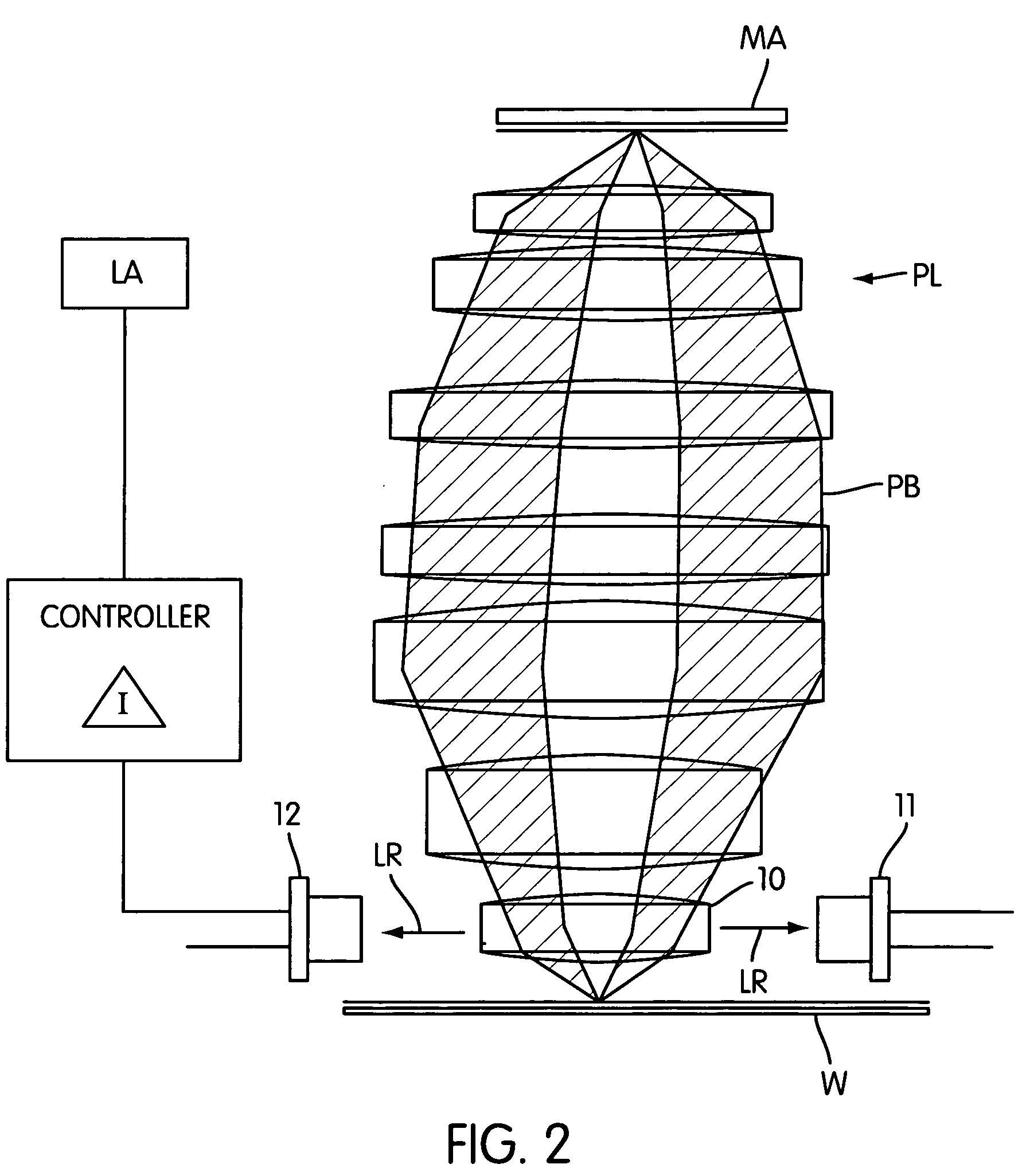 Lithographic apparatus, method of manufacturing a device, and device manufactured thereby