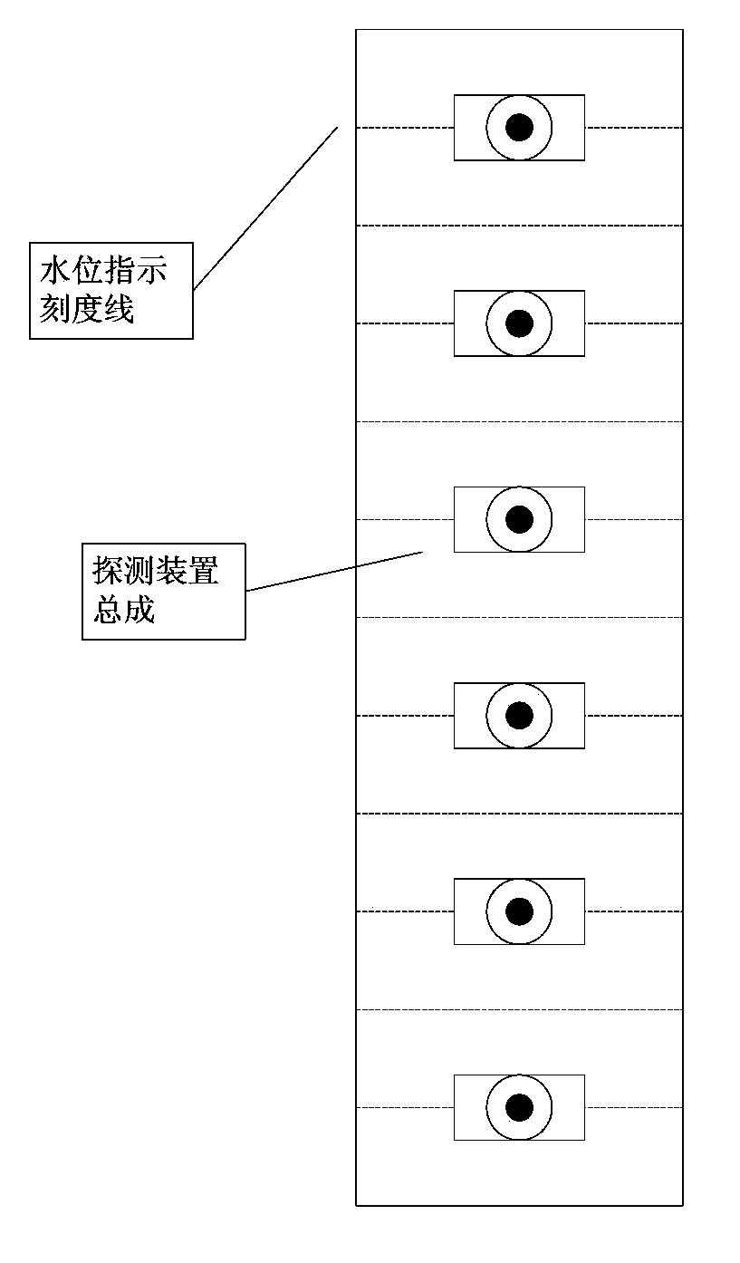 Alarm device for water entering cable interlayer
