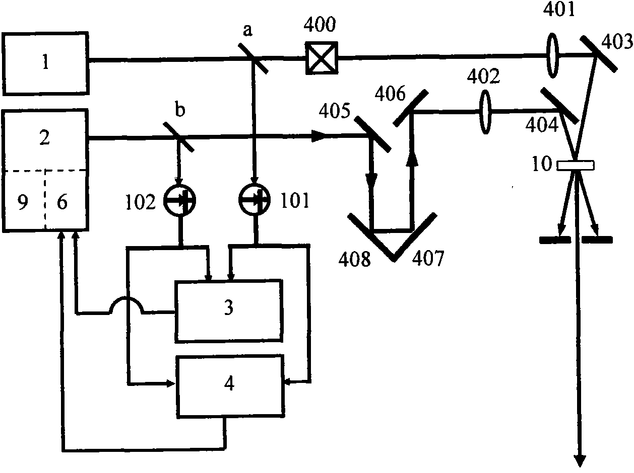 Device for generating laser with new wavelength from ultrashort laser pulse with different sum frequencies
