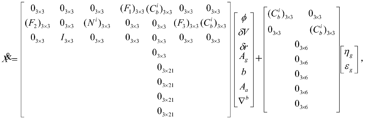 A method for on-orbit calibration of space vehicle guidance tools based on adaptive filtering