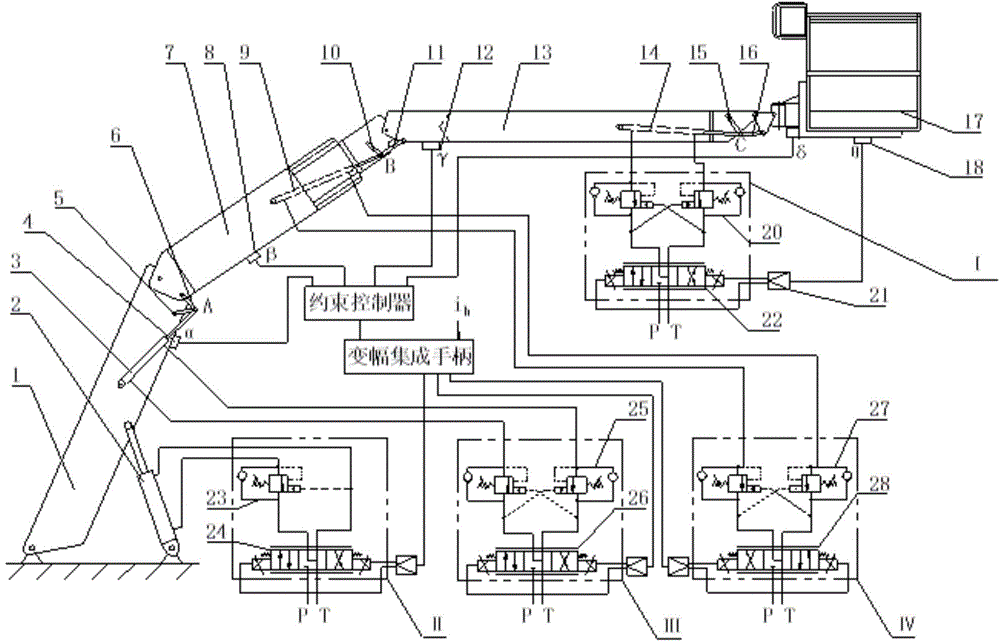 Overhead working truck leveling system based on boom limit and control method thereof