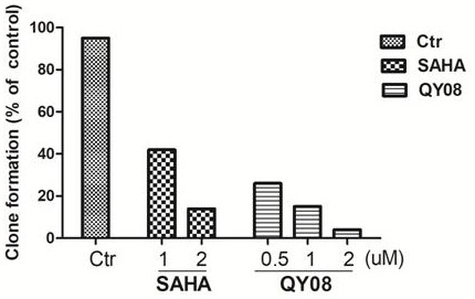 Use of a gamma-carboline hydroxamic acid anti-tumor metastasis compound and its preparation method