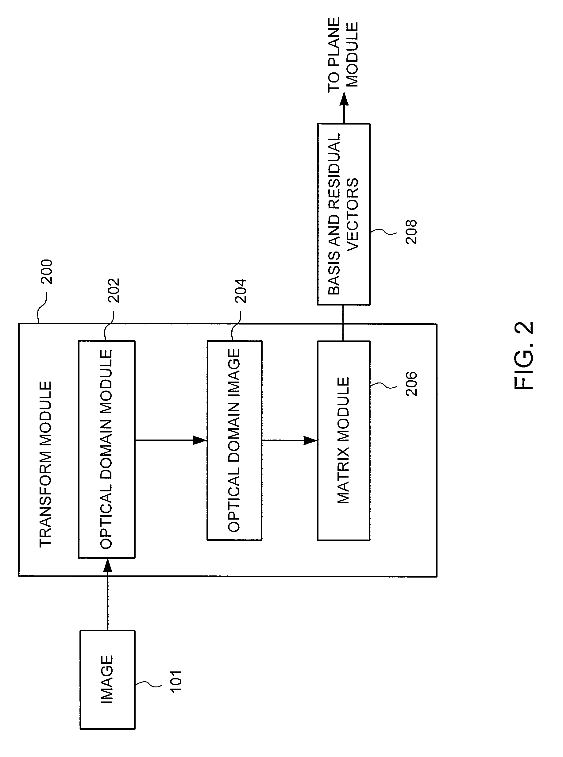 Method and apparatus for stain separation in digital pathology images