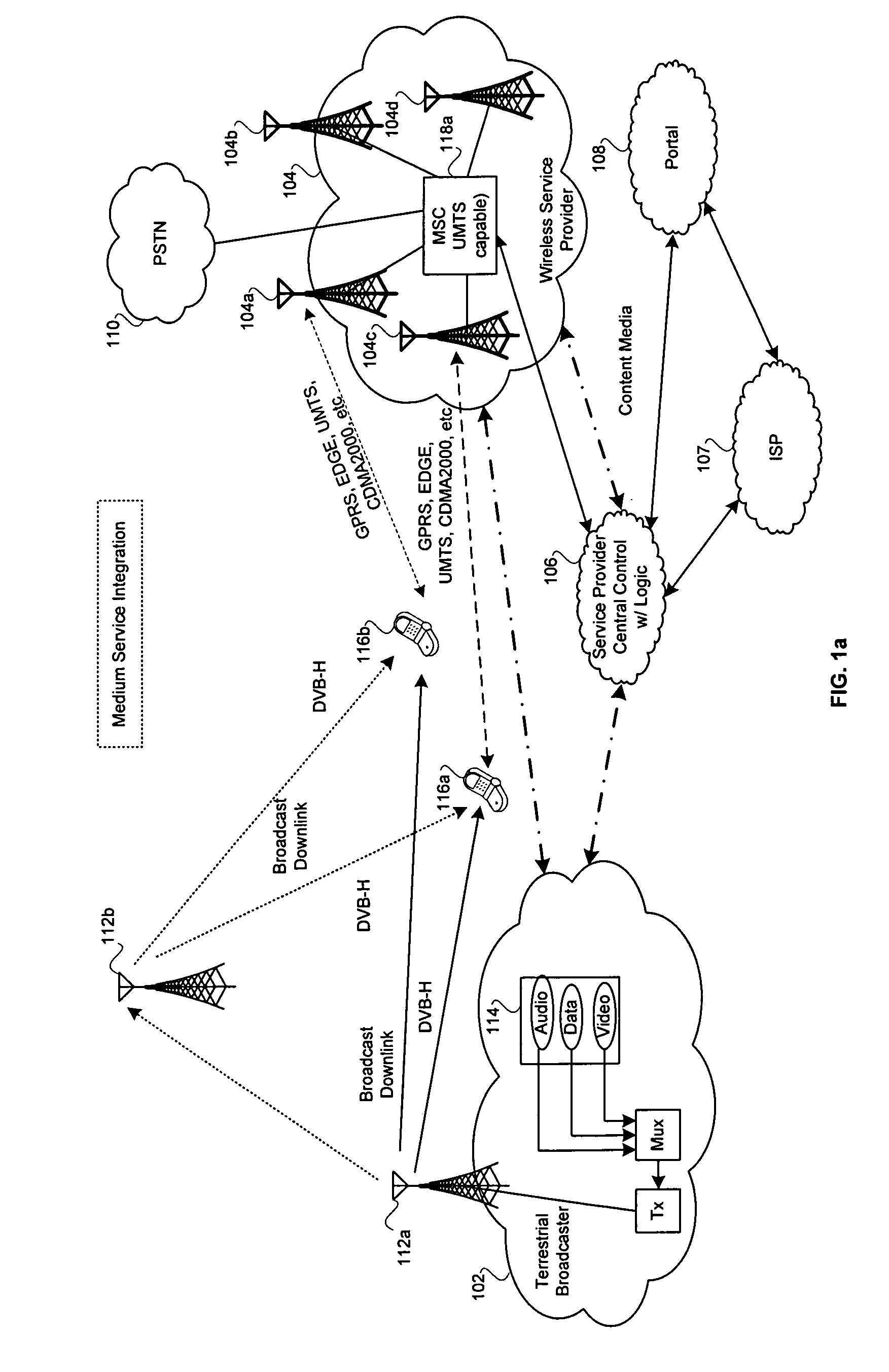 Method and system for a mobile receiver architecture for European band cellular and broadcasting