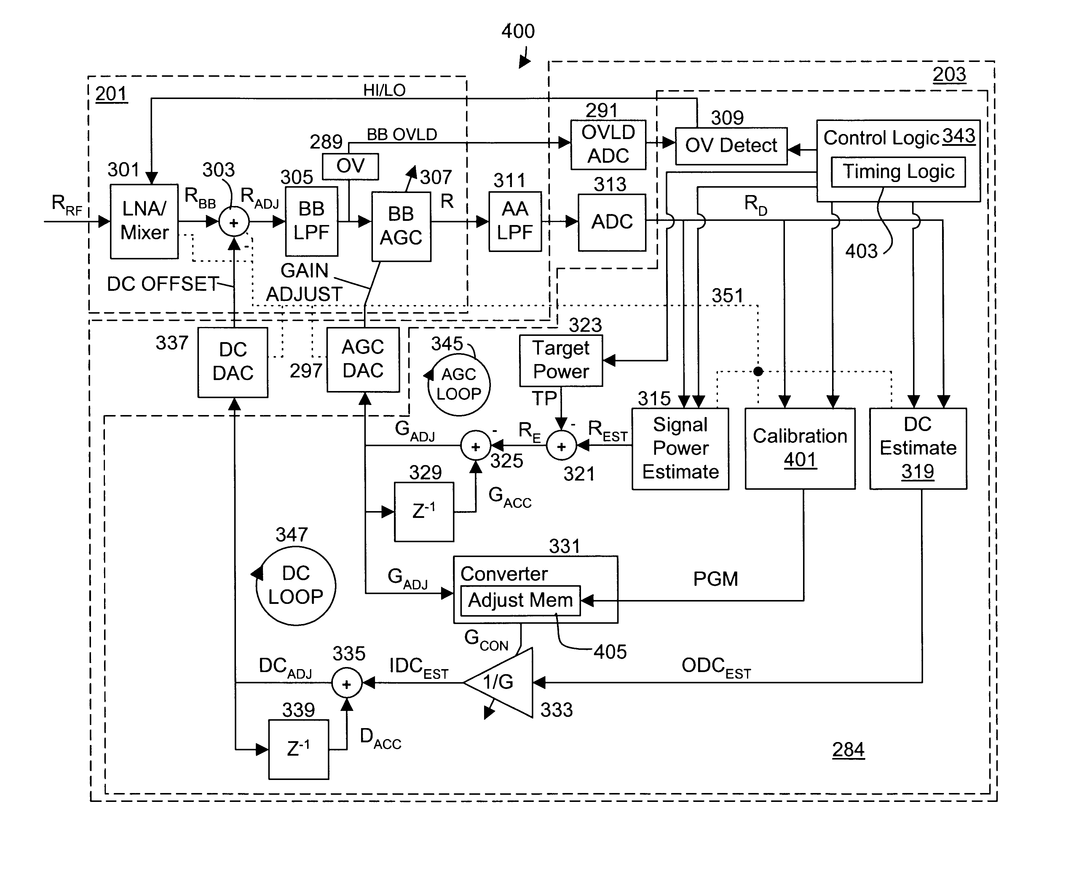 Calibrated DC compensation system for a wireless communication device configured in a zero intermediate frequency architecture