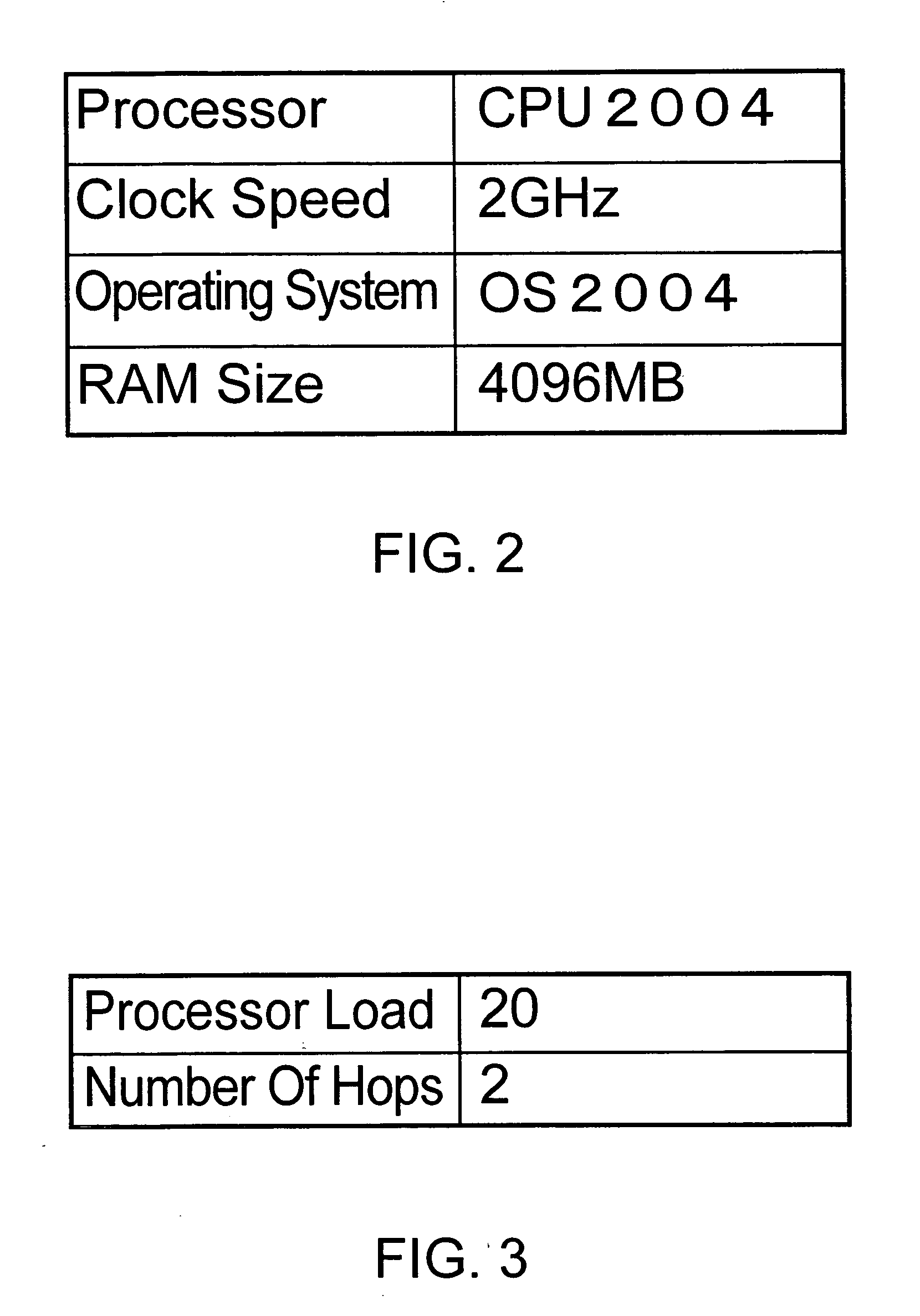 Resource discovery method and cluster manager apparatus