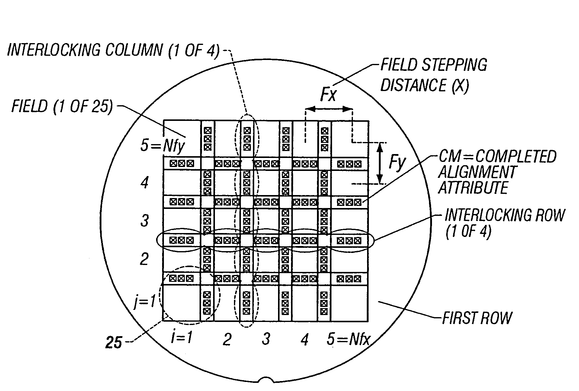 Method and apparatus for self-referenced wafer stage positional error mapping