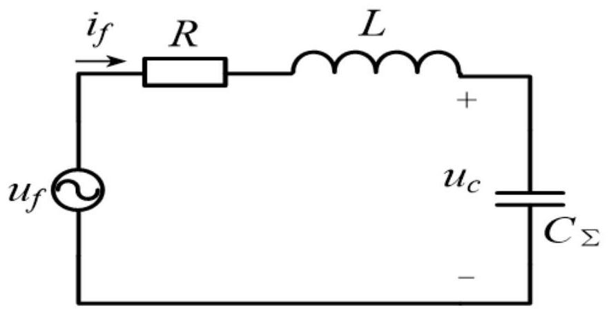 A small current ground fault detection method based on the combination of vmd and gray correlation degree