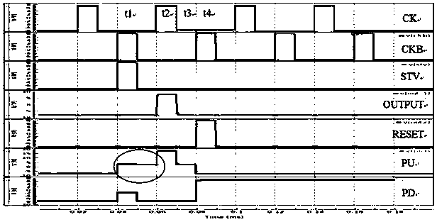 Touch electronic equipment, touch display device and array substrate gate drive circuit