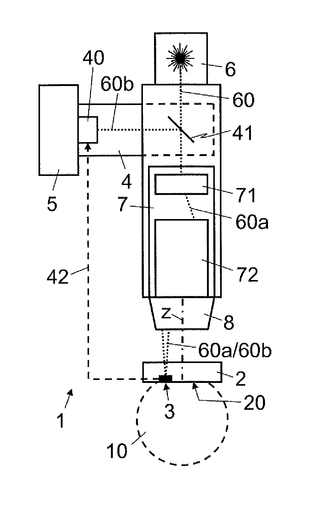 Device and method for determining the focus position of a laser beam