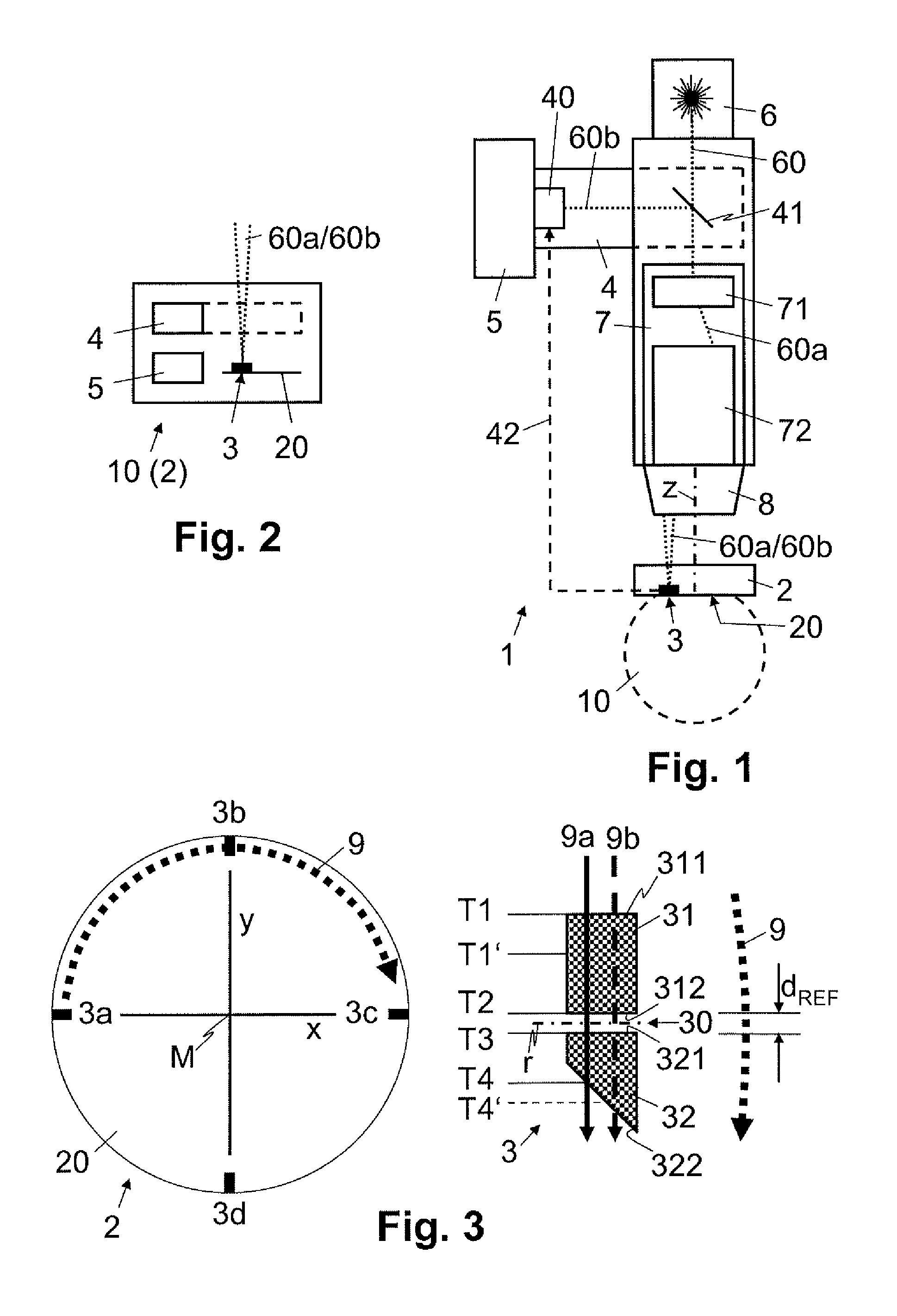 Device and method for determining the focus position of a laser beam