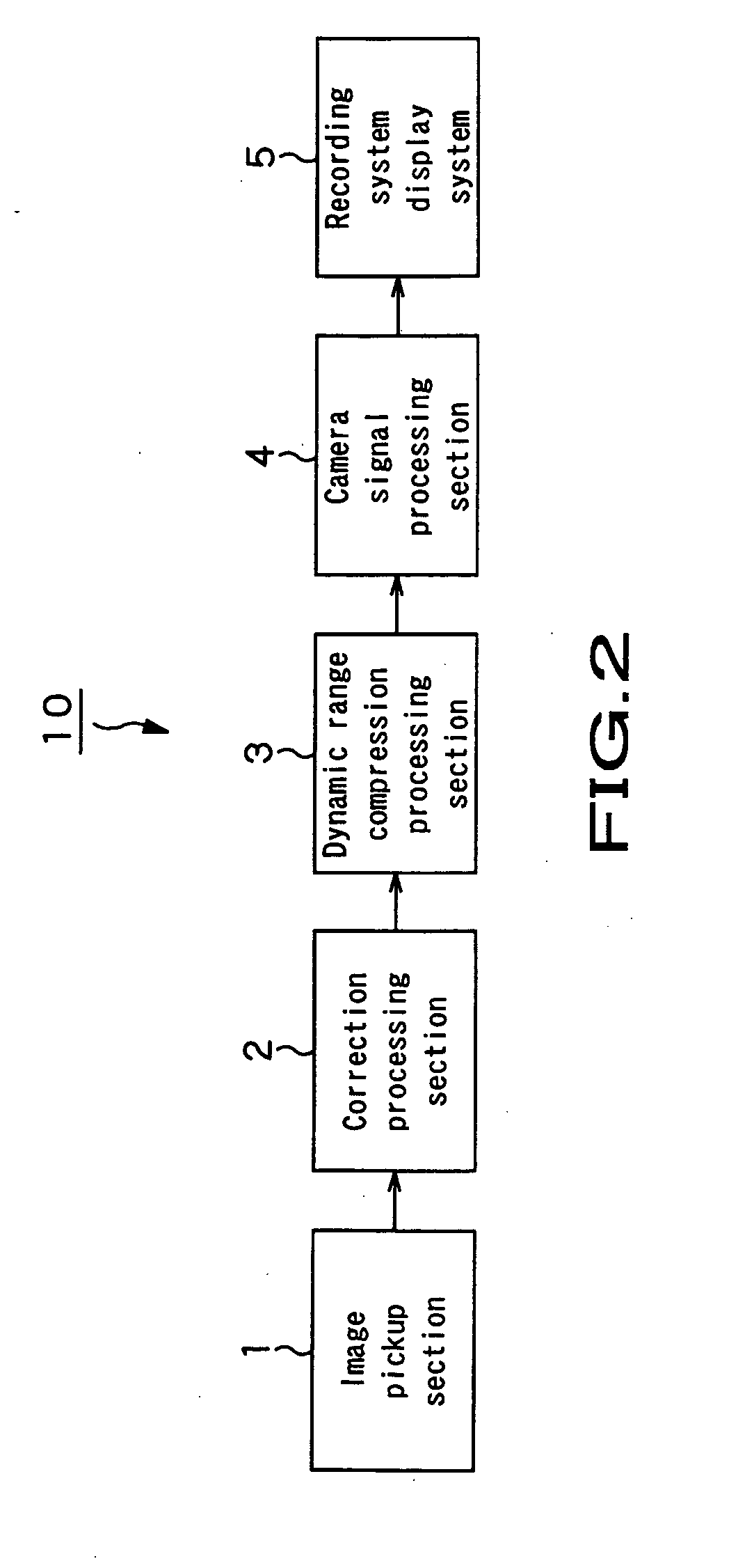 Image processing apparatus and method