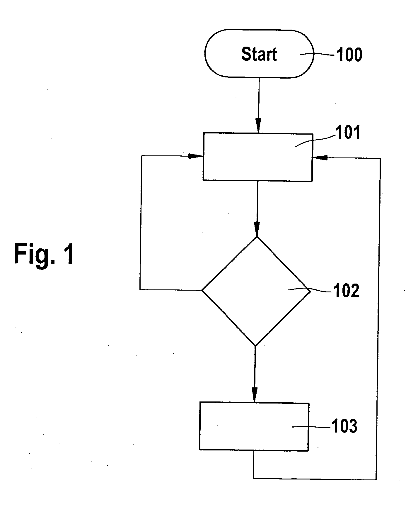 Method and device for detecting and stabilizing a fishtailing trailer using wheel forces