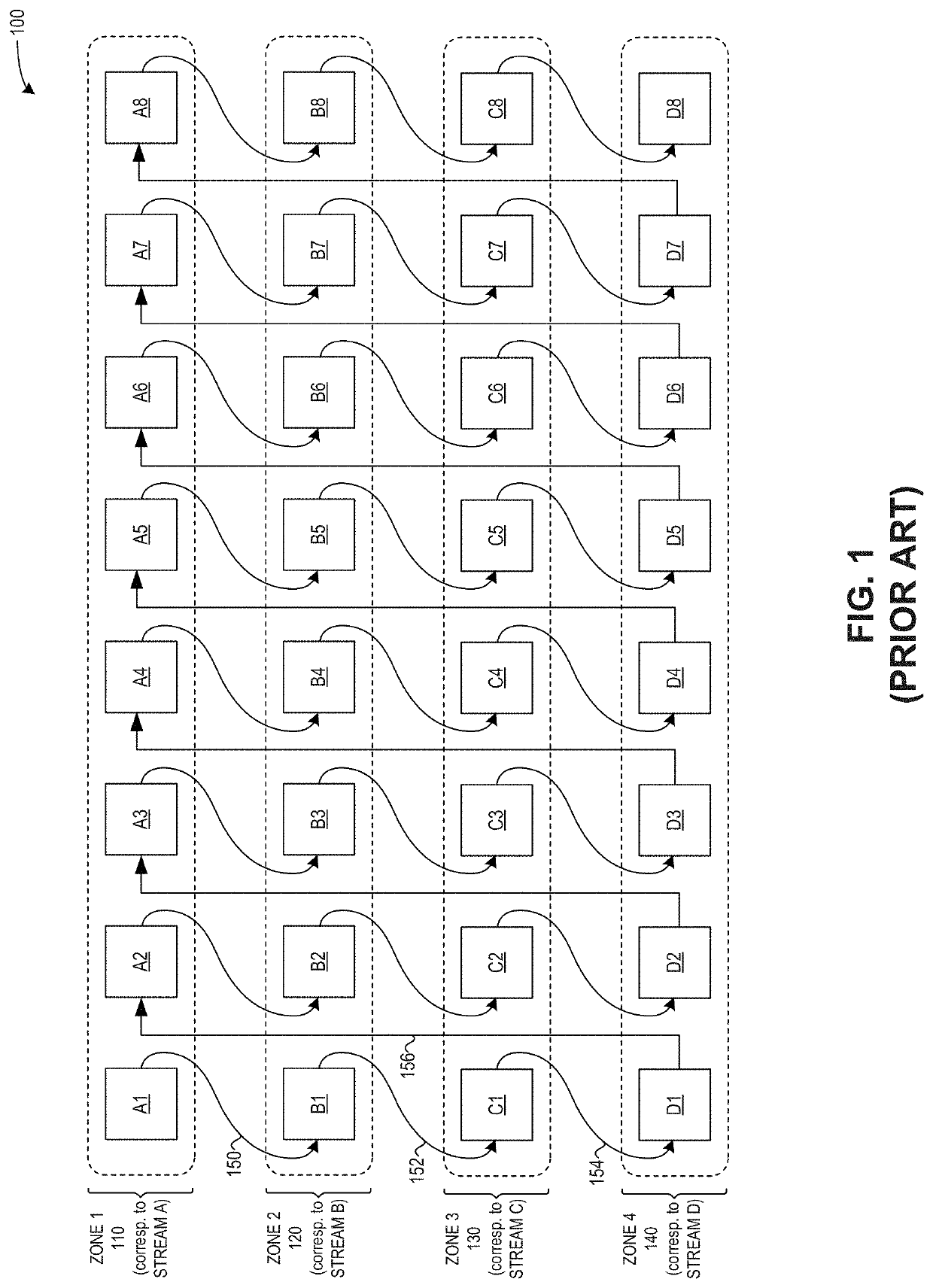 System and method for quality of service assurance of multi-stream scenarios in a hard disk drive