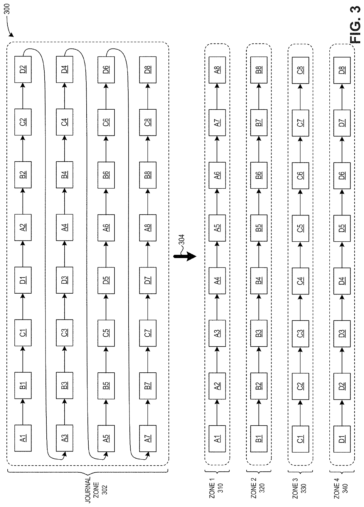 System and method for quality of service assurance of multi-stream scenarios in a hard disk drive