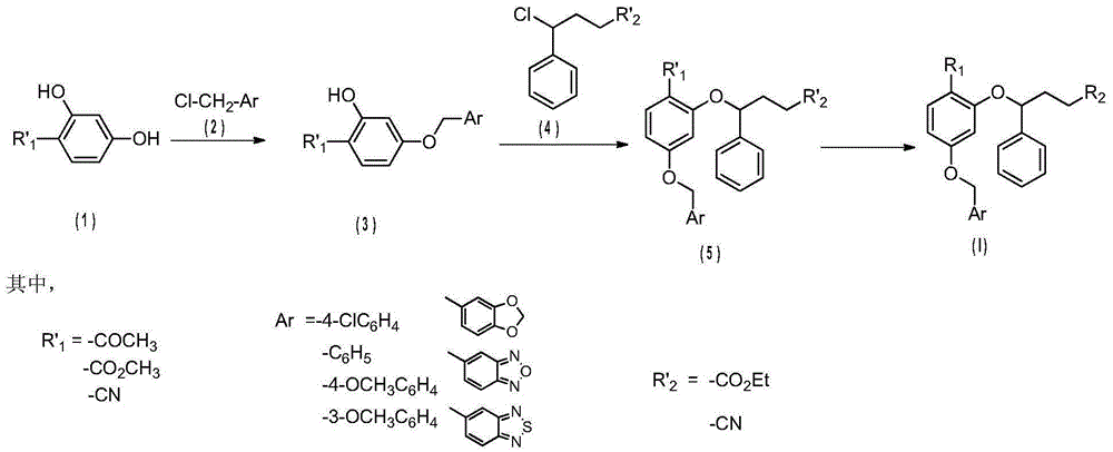 2,4-dibenzyloxybenzoic acid derivatives and their preparation methods and applications