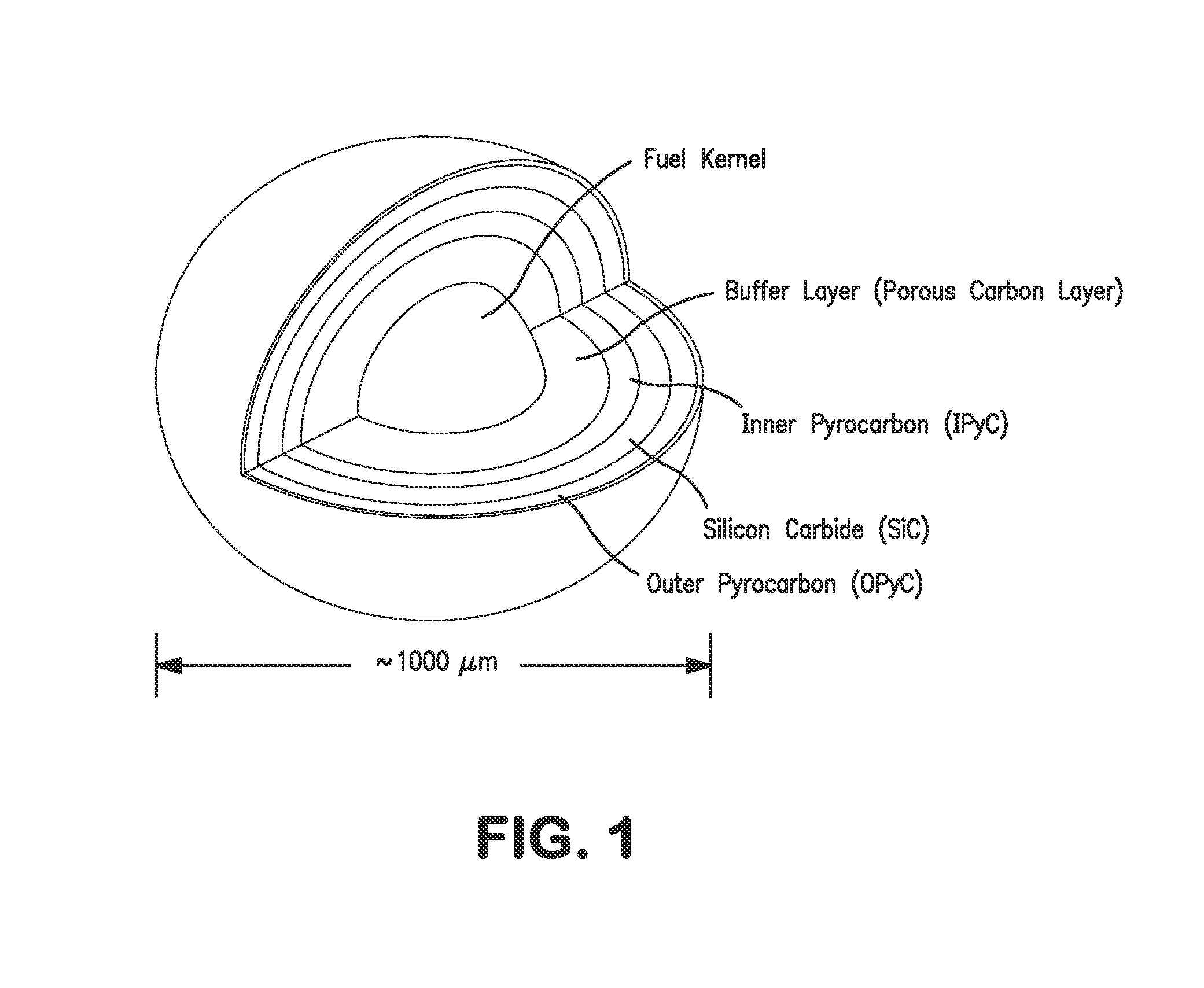 Processing fissile material mixtures containing zirconium and/or carbon