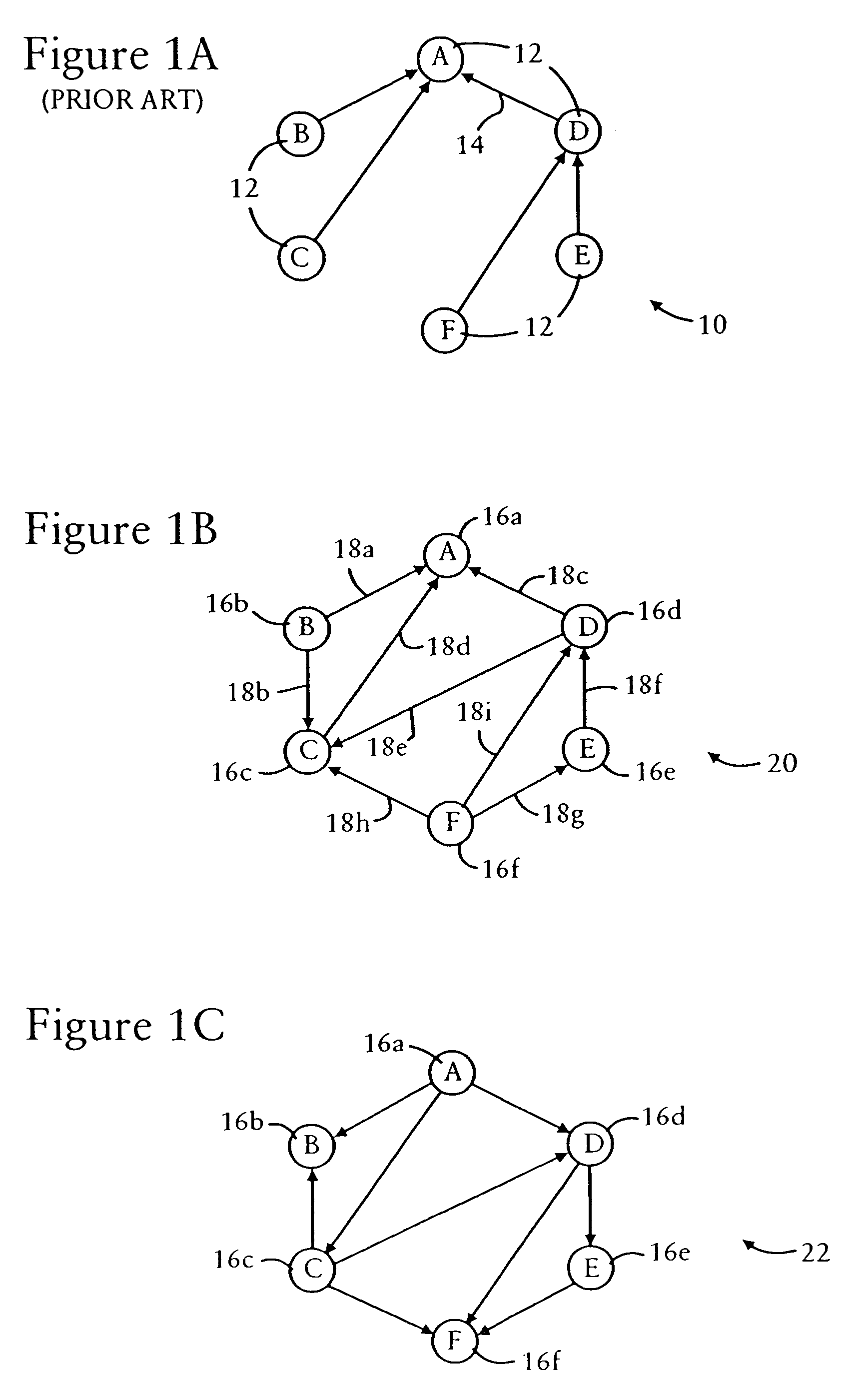 Directed acyclic graph discovery and network prefix information distribution relative to a clusterhead in an ad hoc mobile network