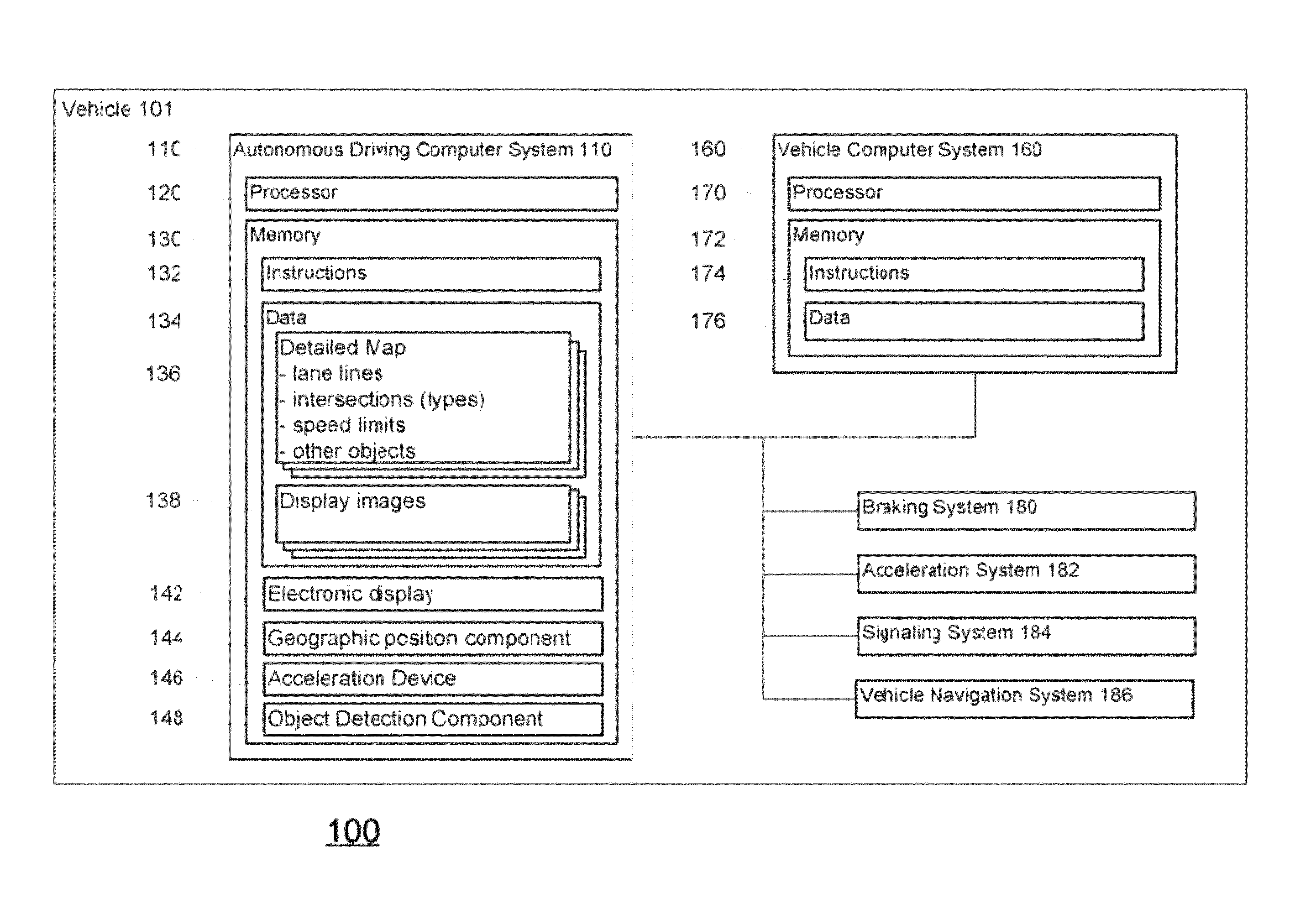 User interface for displaying internal state of autonomous driving system