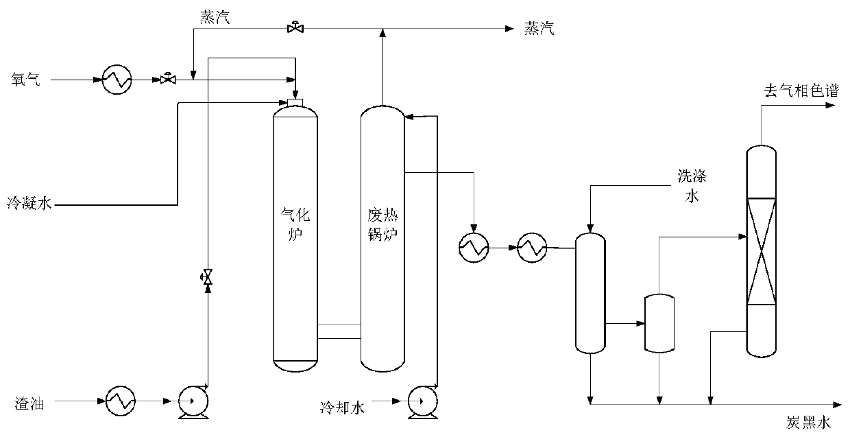 An online soft measurement method for gas component concentration in a