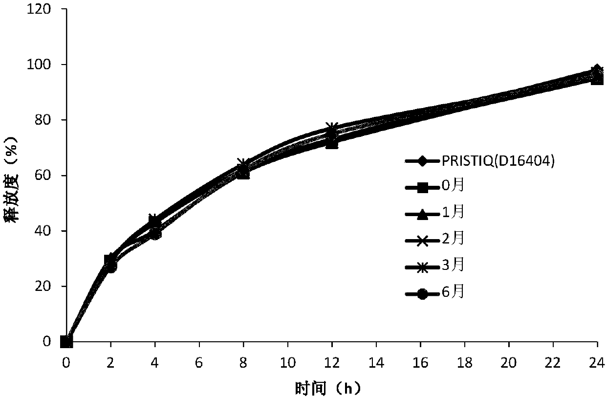 Desvenlafaxine hydrochloride pharmaceutical composition and preparation method thereof