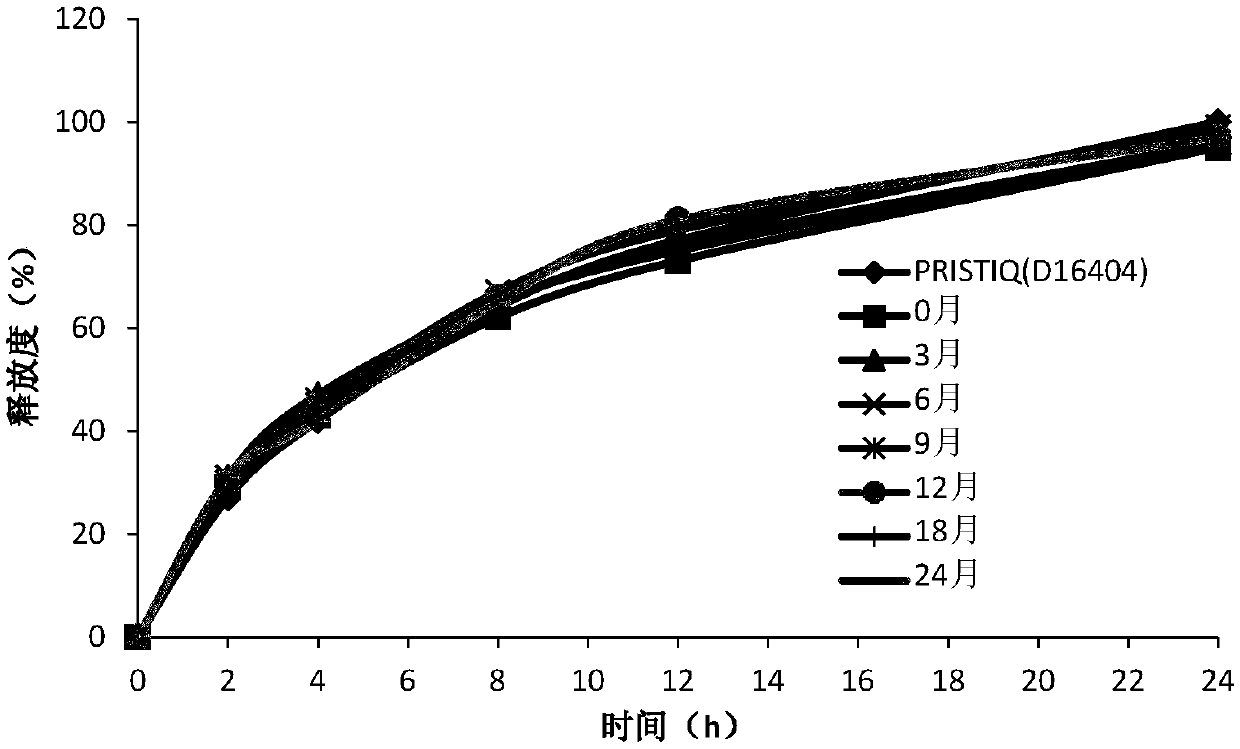 Desvenlafaxine hydrochloride pharmaceutical composition and preparation method thereof