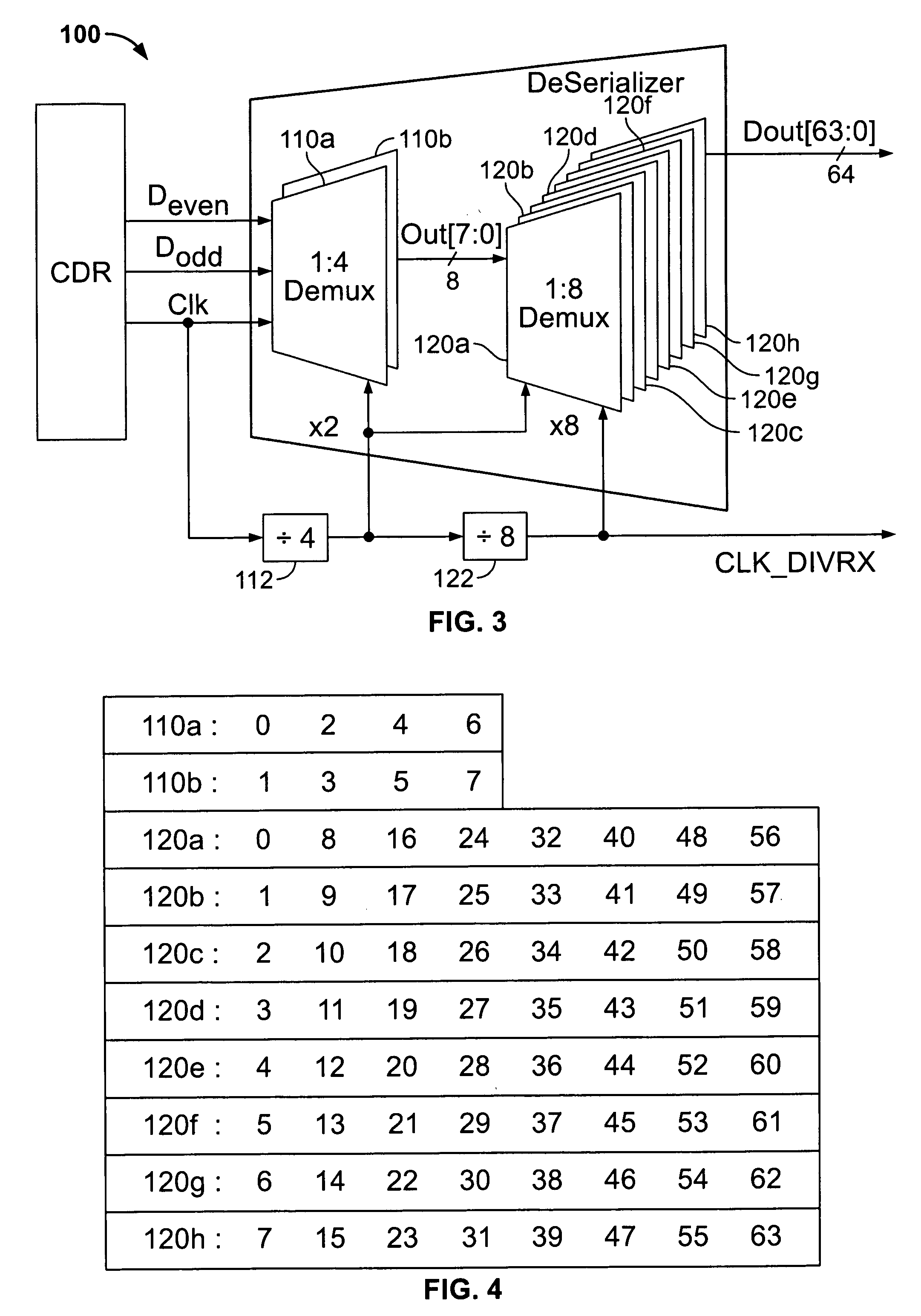 High-speed serial data signal receiver circuitry