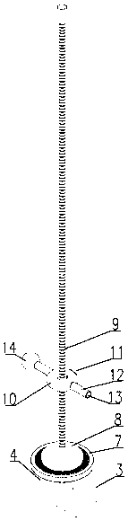 Pipe calibration platform instrument