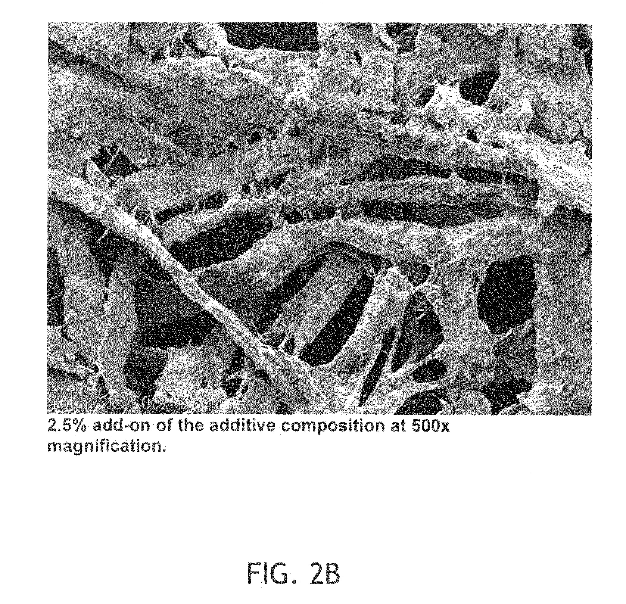 Tissue products containing non-fibrous polymeric surface structures and a topically-applied softening composition