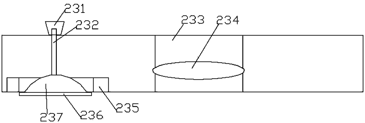 Automotive antiskid system