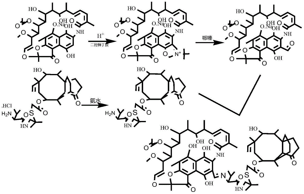 Rifamycin-like vonimulin hybrid antibiotic and preparation method thereof