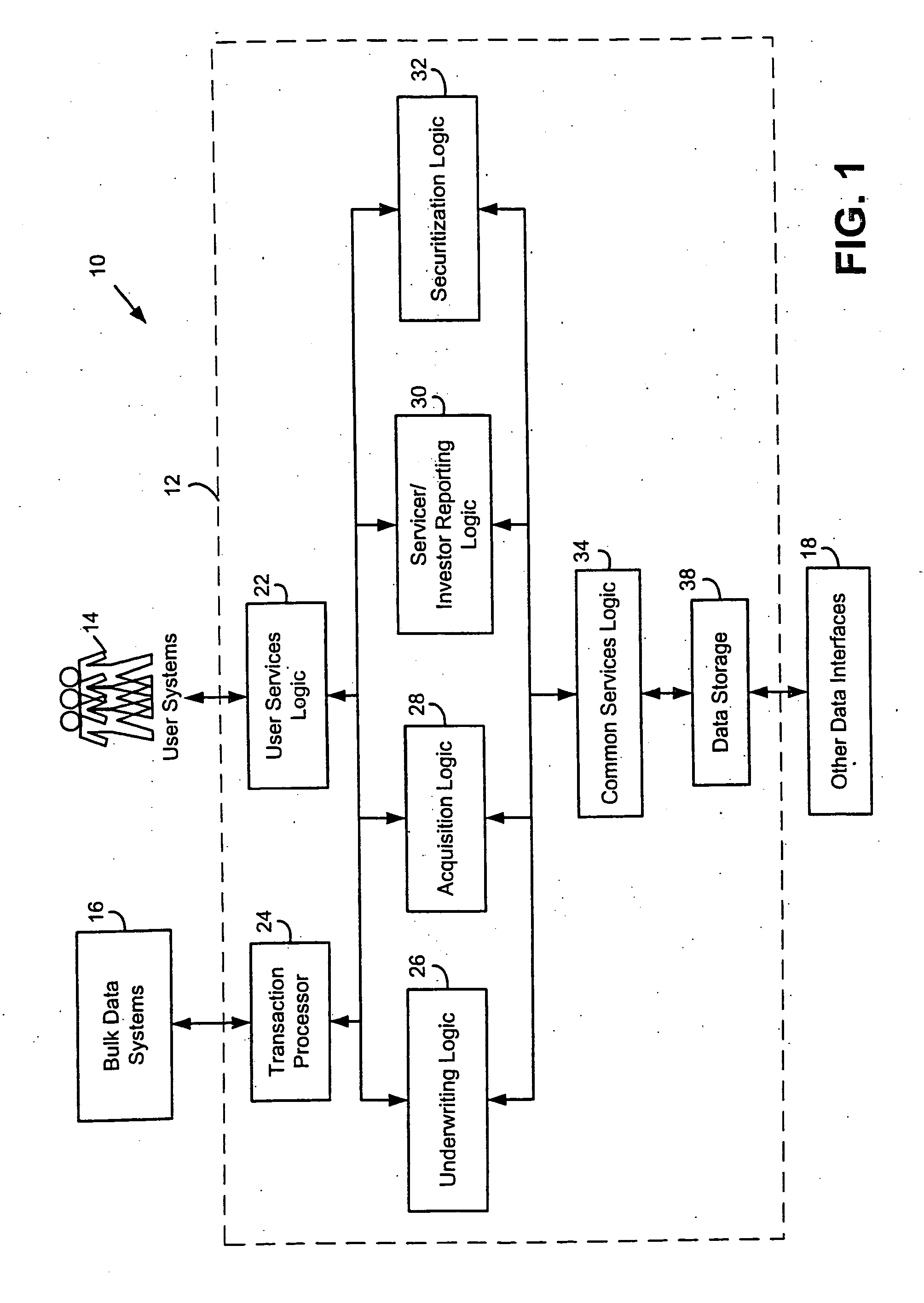 System and method for processing data pertaining to financial assets